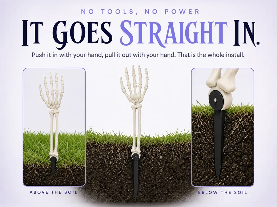 Cutaway diagram showing the black stake pushed into dark soil below the grass line.