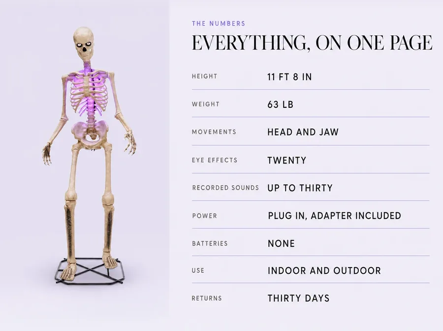 Everything on one page: height, weight, movements, eye effects, power and returns